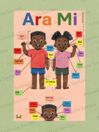 Yoruba Body Parts Poster (Ara Mi - Omobìrin àti Omokùnrin)
