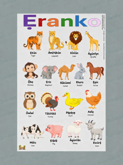 Yoruba Animals Poster (Eranko)