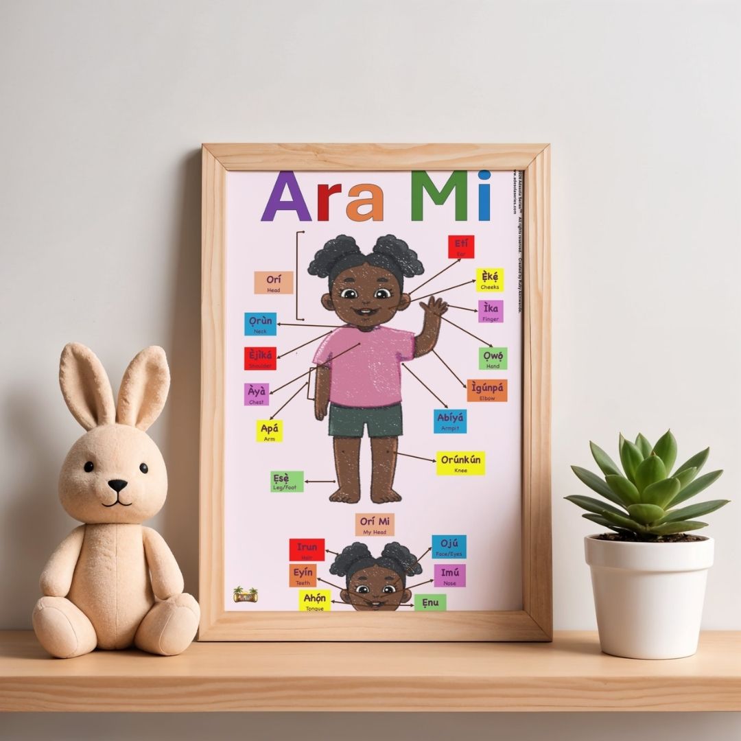 Yoruba Body Parts Poster for Girls (Ara Mi - Omobìrin) - Image 2
